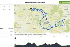 Ruppersthal_Route